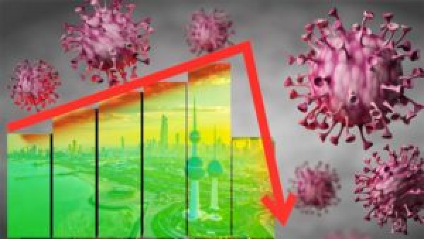 تحليل اقتصادي انتقادي... حول مشروع دعم المشاريع والشركات المتضررة من أزمة كورونا